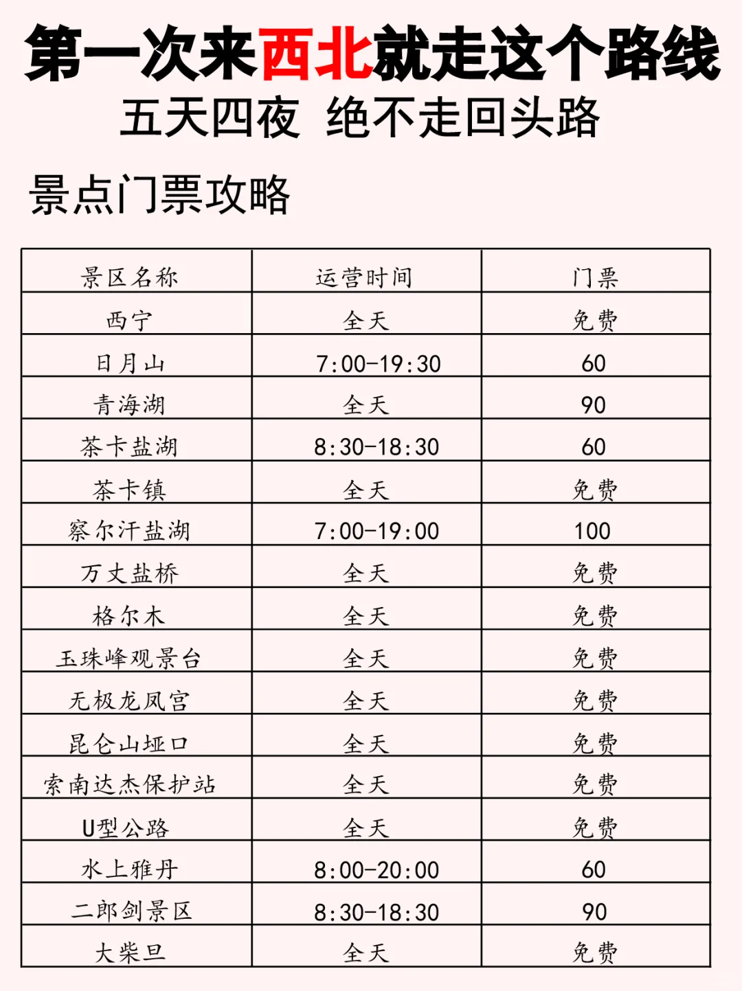 西北青甘大环线五天四晚！不绕路的游玩攻略