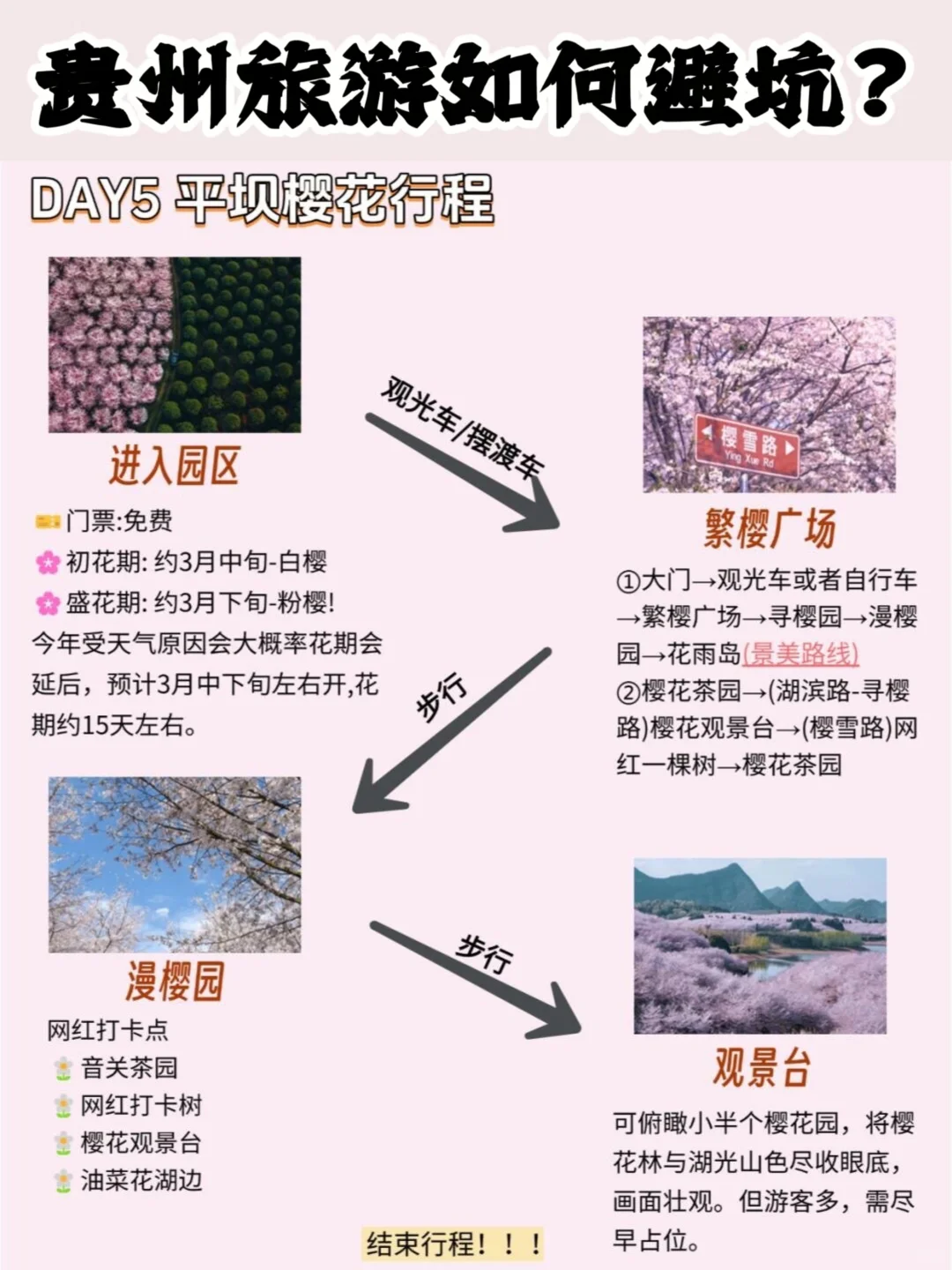 贵州旅游如何避坑?|连夜写的攻略！①定要看