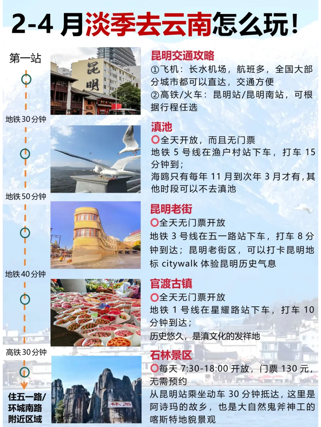 2月～4月云南旅游最全省钱攻略只有你不知道？