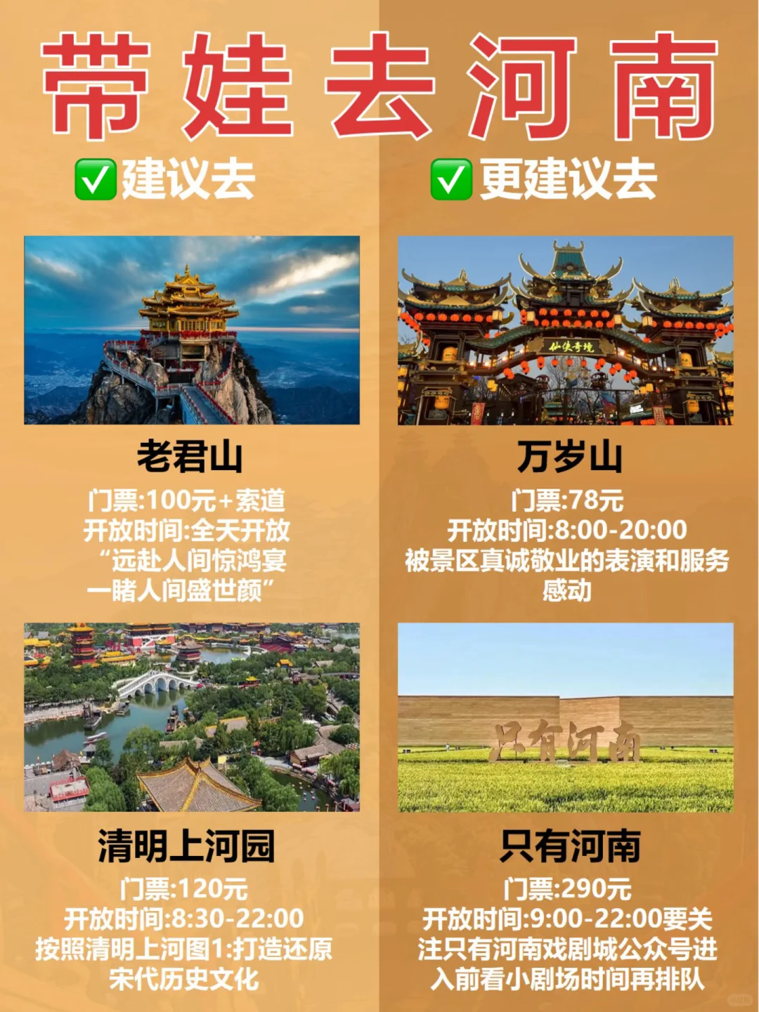 请听劝❗3-7月去河南旅游的姐妹👭🏼保姆级