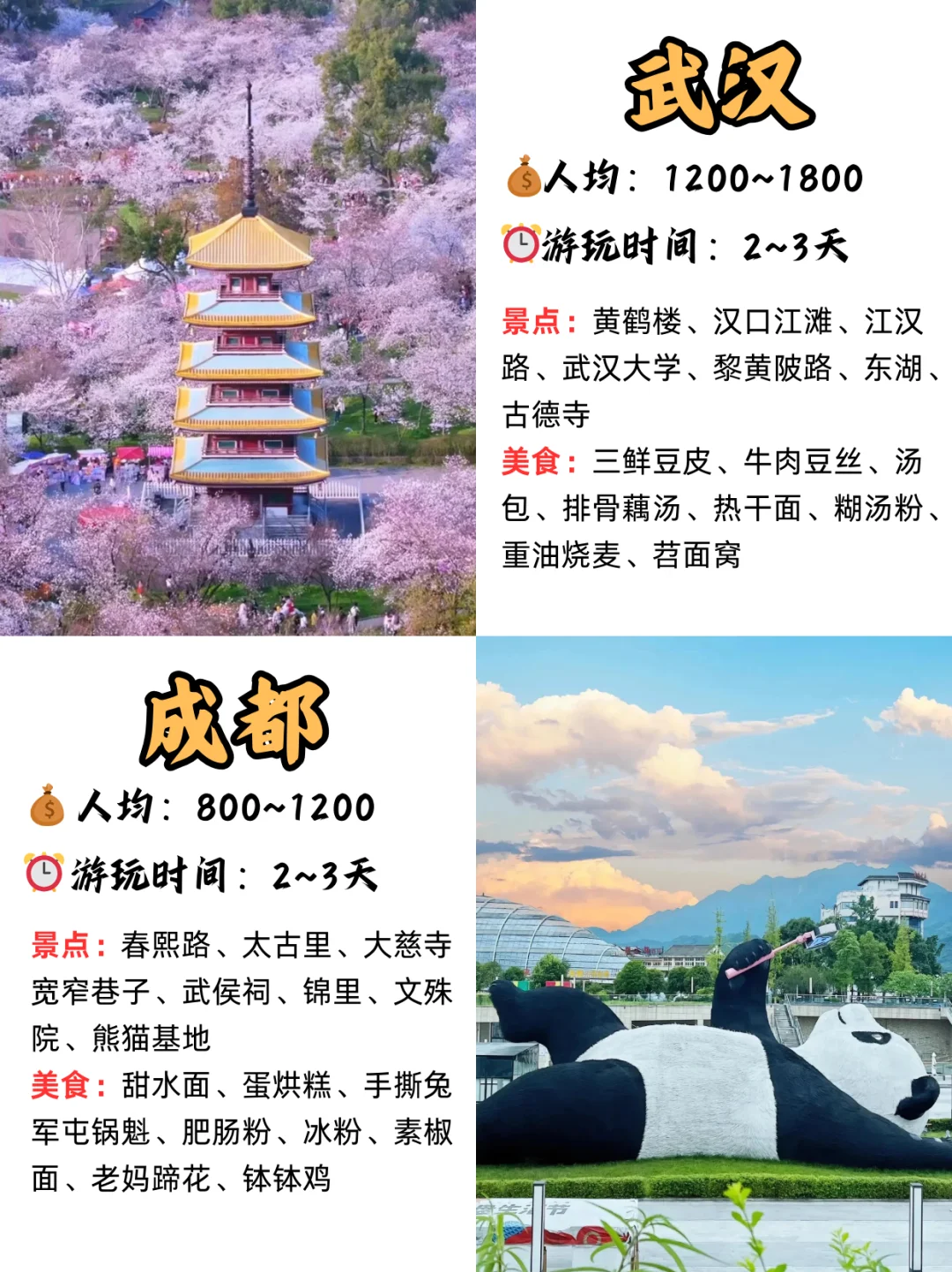 闺蜜&情侣出游🔥适合穷游的16大城市❗️