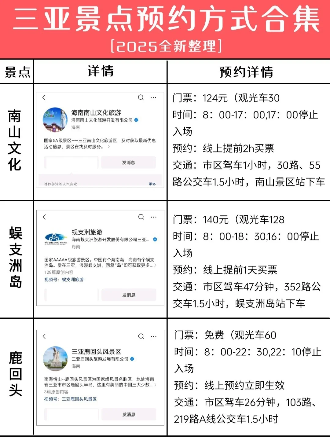 三亚旅游景点预约攻略👉2025全新整理