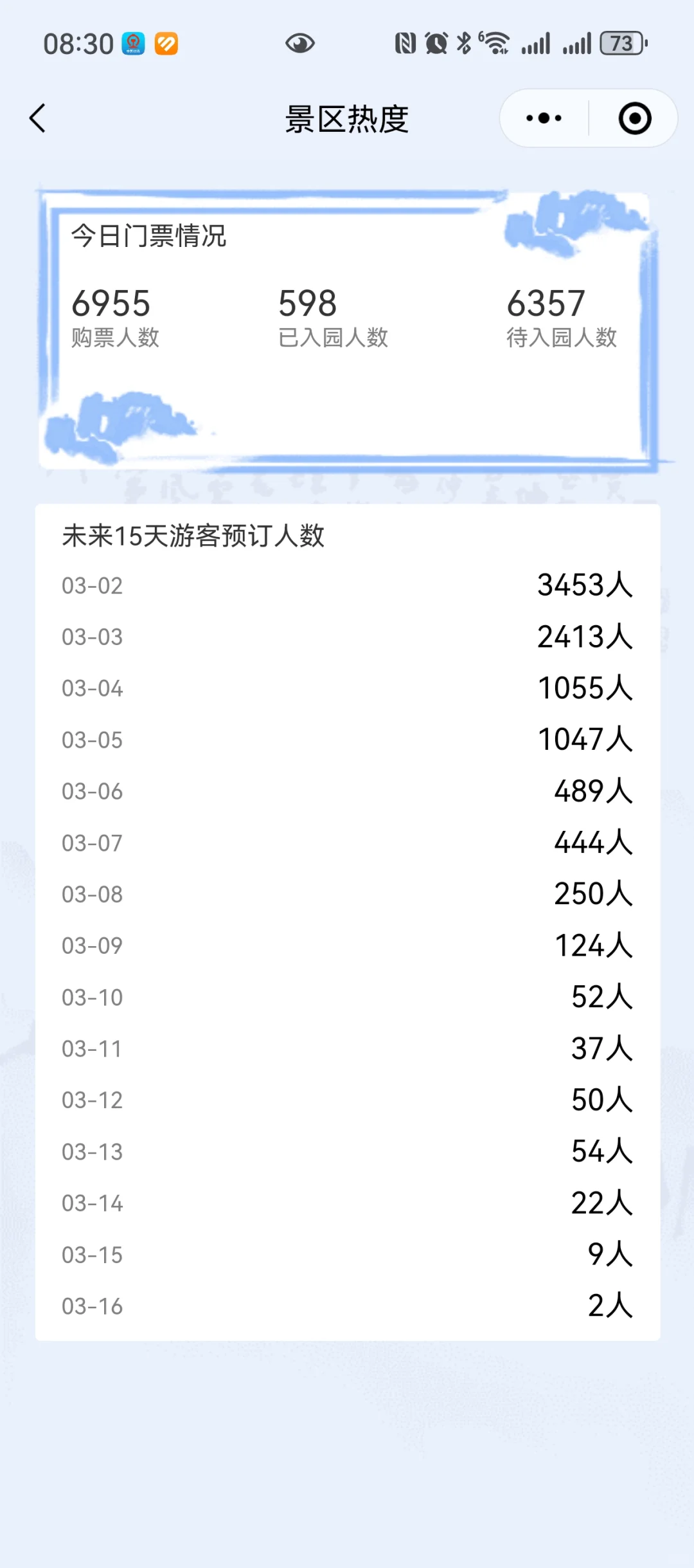 张家界景区实况2025年3月1日