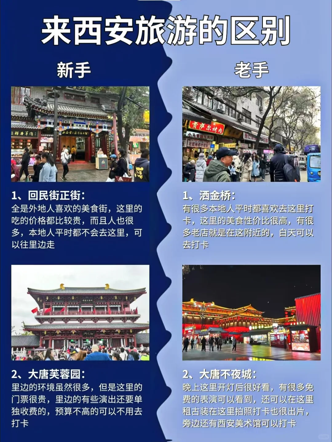 本地人熬夜整理的旅游攻略