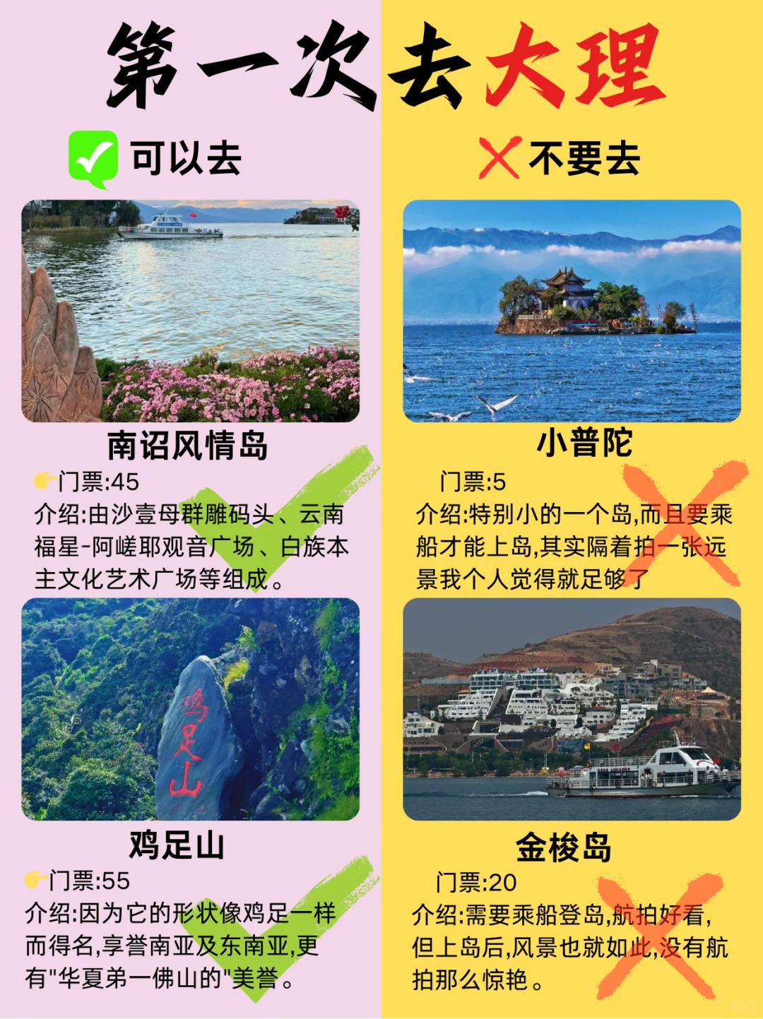 大理旅游攻略!第一次去大理的存住💯