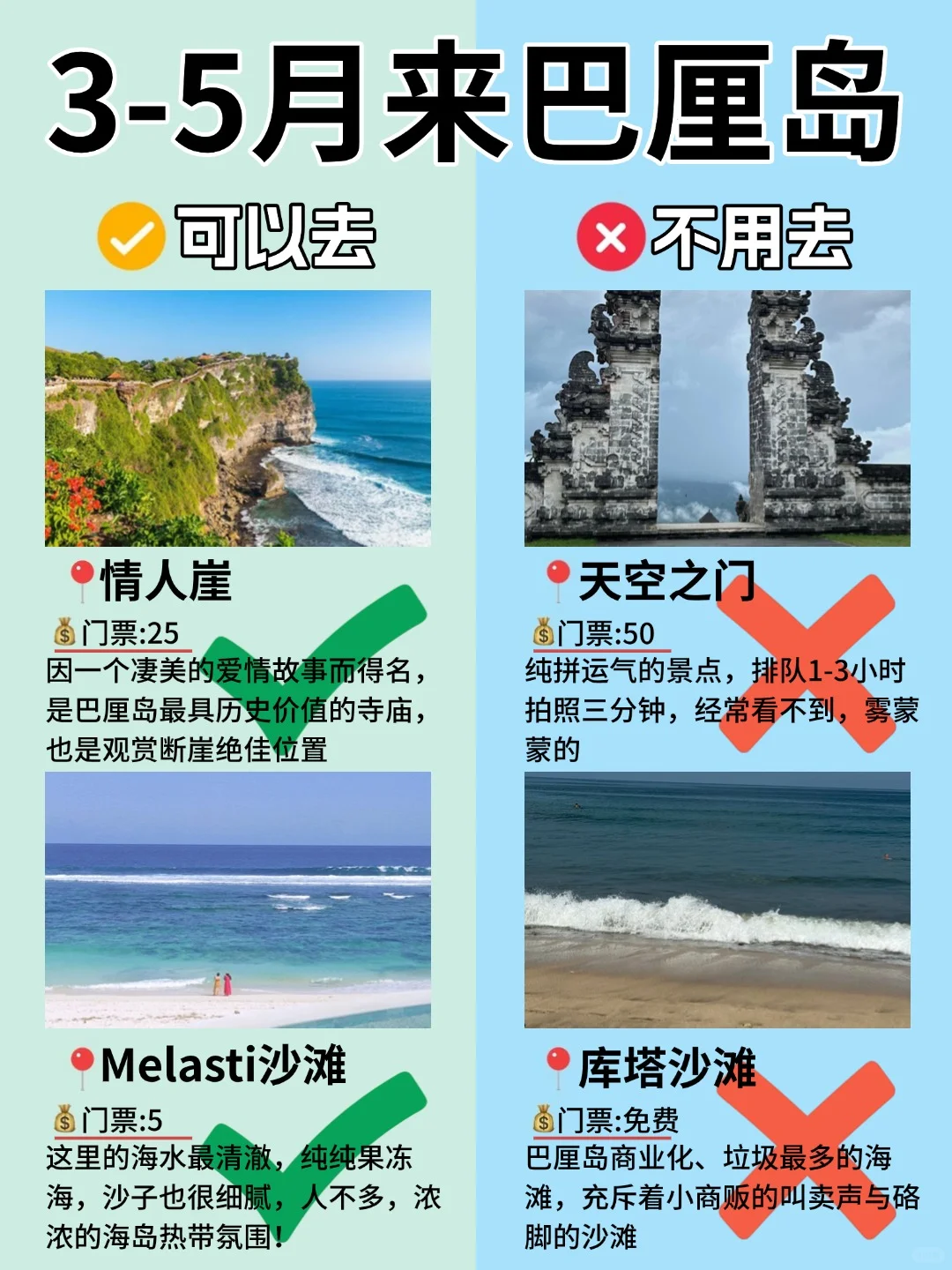 来巴厘岛旅游别去错地方了❗来看看红黑榜