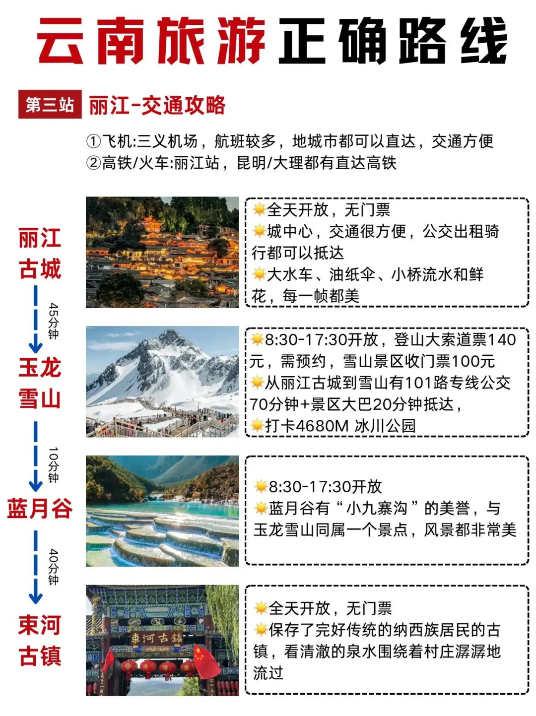 谁说云南旅游没有攻略了‼️，正确出游路线👆