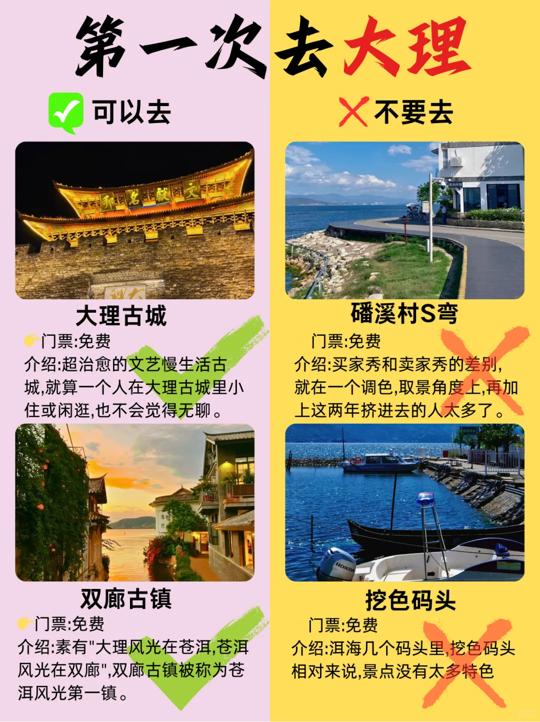 大理旅游攻略!第一次去大理的存住💯