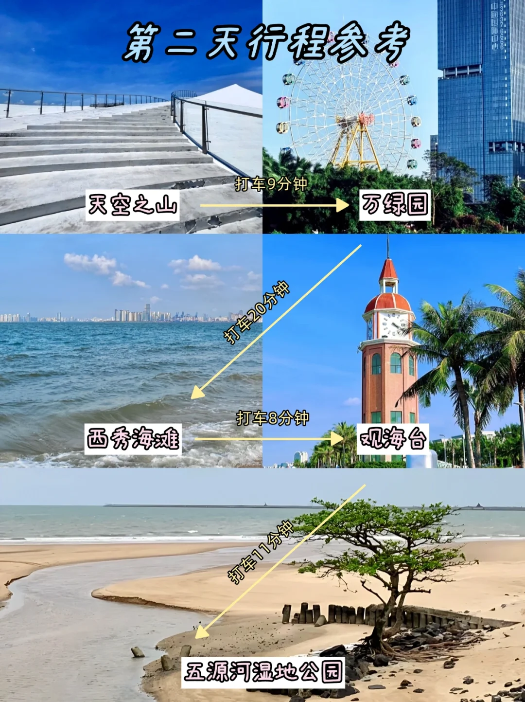 谁懂啊。。被自己做的海口攻略满意得睡不着