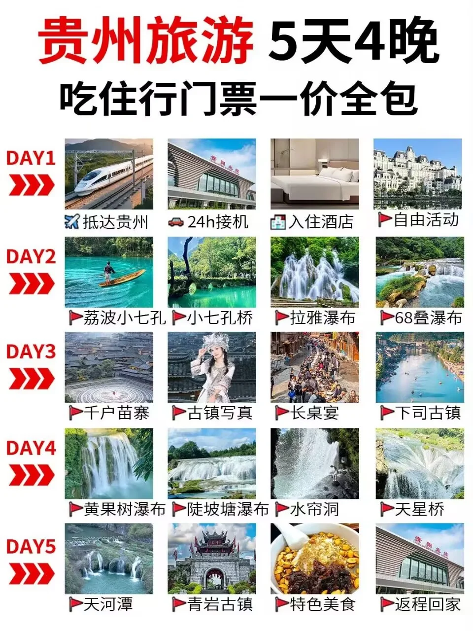 贵州5天4晚旅游攻略来了。