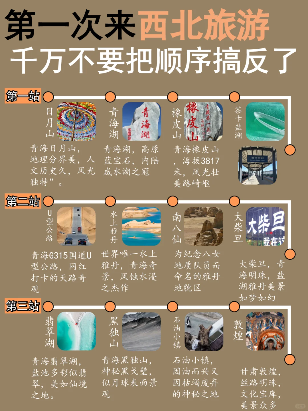 西北旅游攻略‼本地人整理的不绕路行程📝