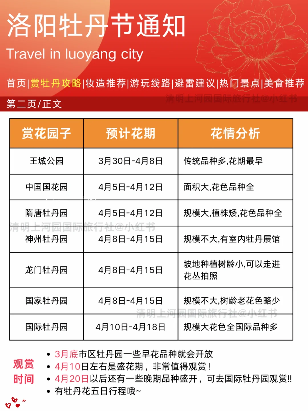 【洛阳牡丹节旅游通知】✈️请尽快修改行程