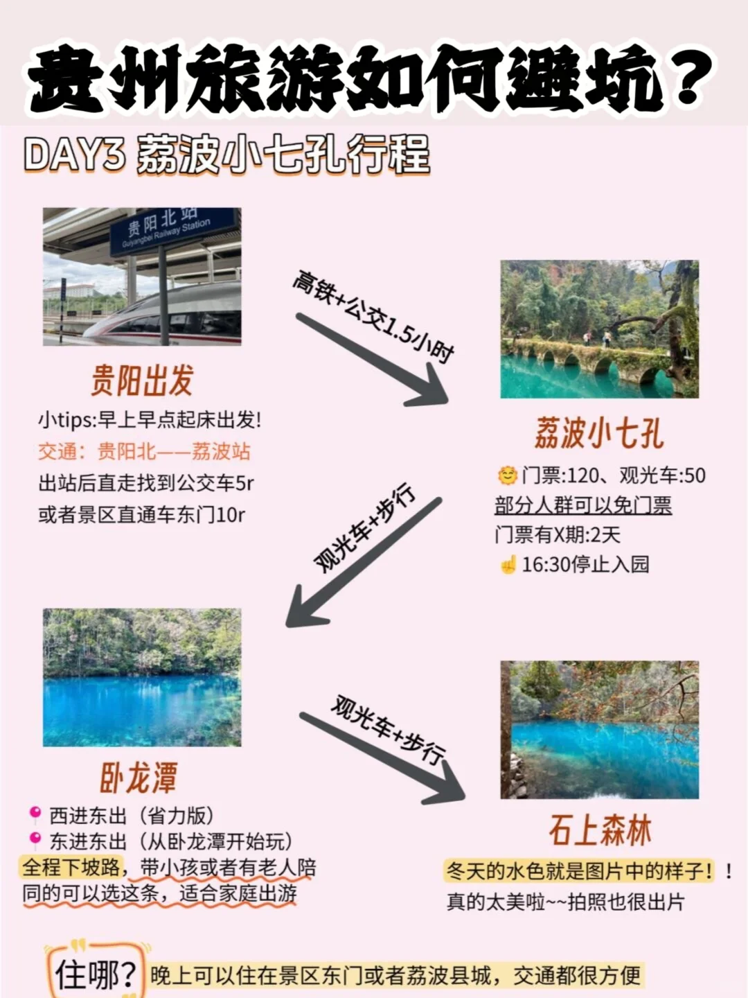 贵州旅游如何避坑?|连夜写的攻略！①定要看