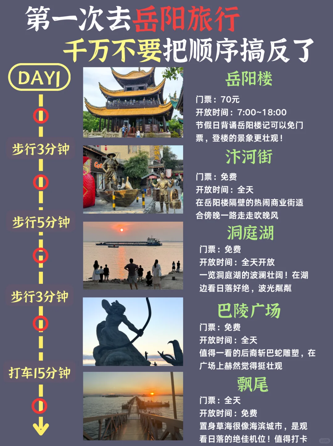 第一次去岳阳旅游，千万不要把顺序搞反了。。。