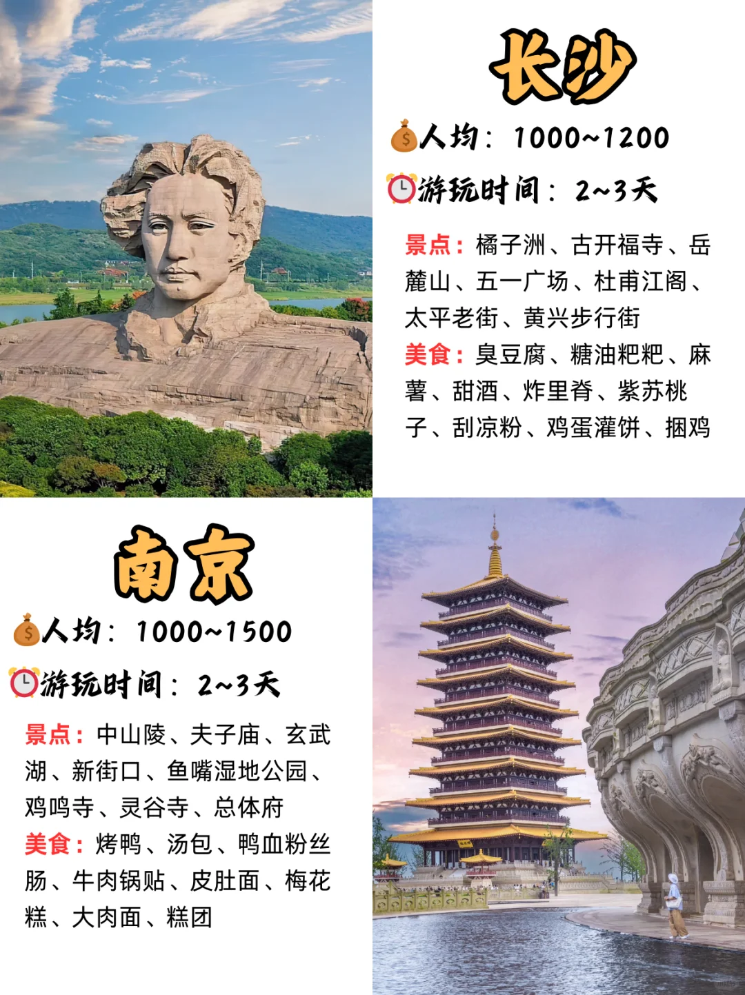 闺蜜&情侣出游🔥适合穷游的16大城市❗️