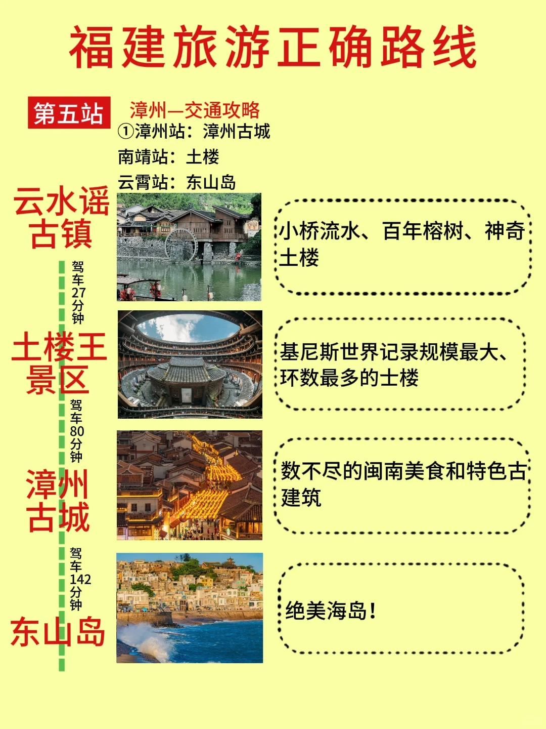 3-4月去福建旅游,顺序千万不要搞反啦!
