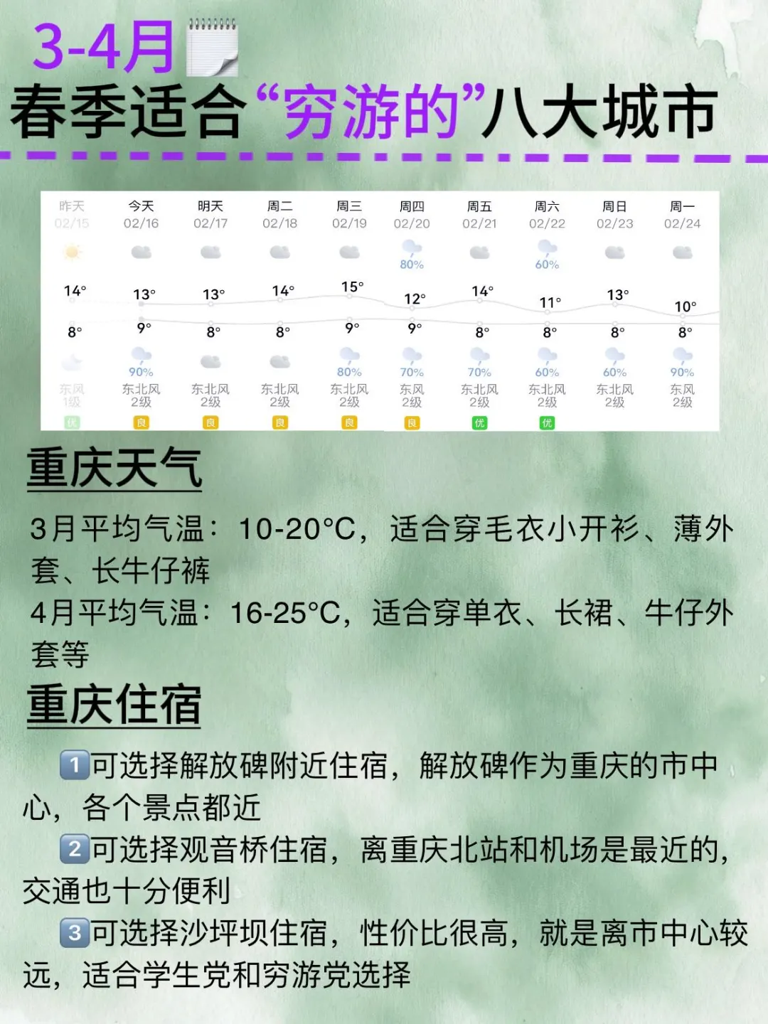 3-4🈷️去哪儿玩❓我整理了8️⃣个城市