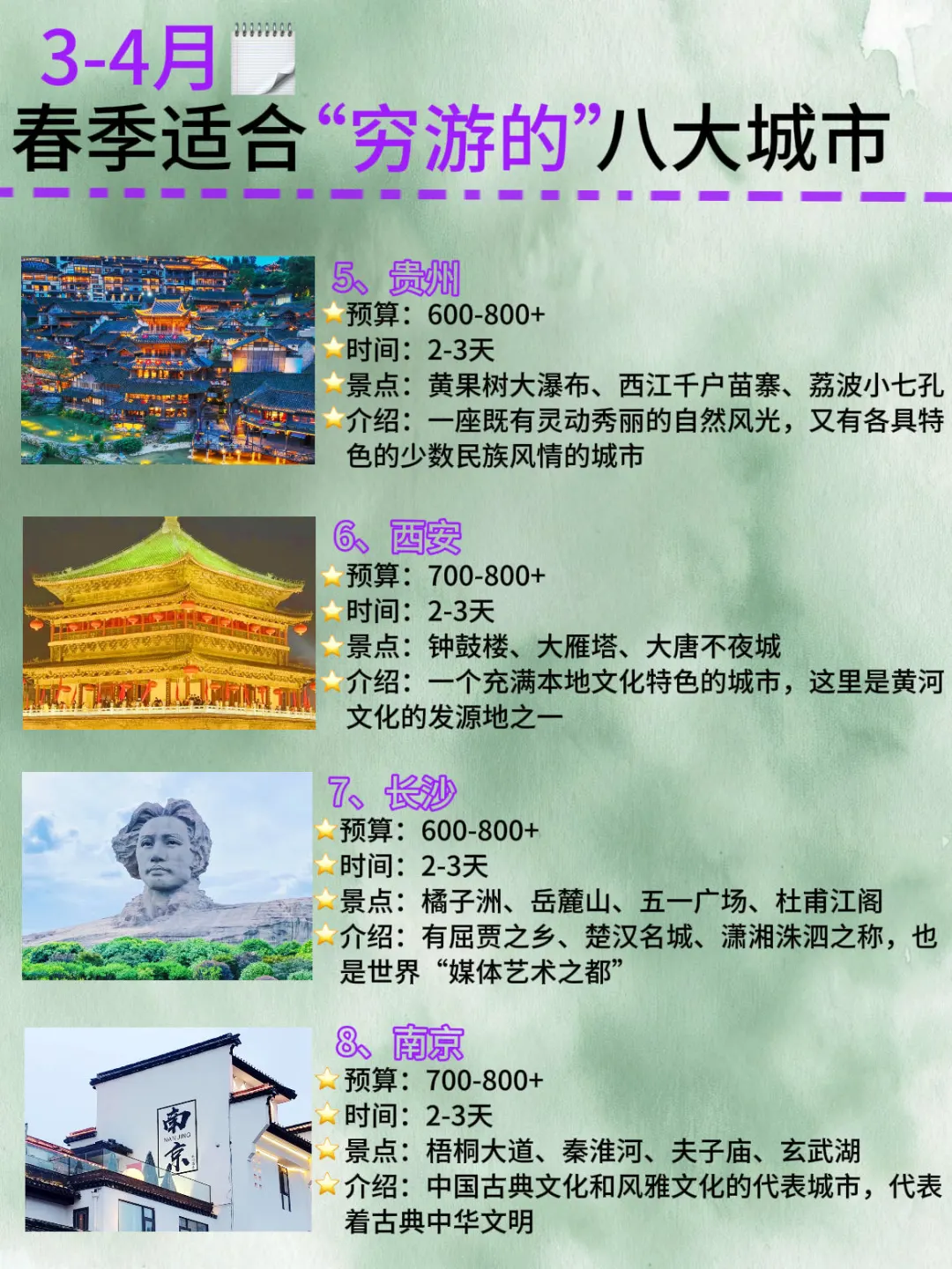 3-4🈷️去哪儿玩❓我整理了8️⃣个城市