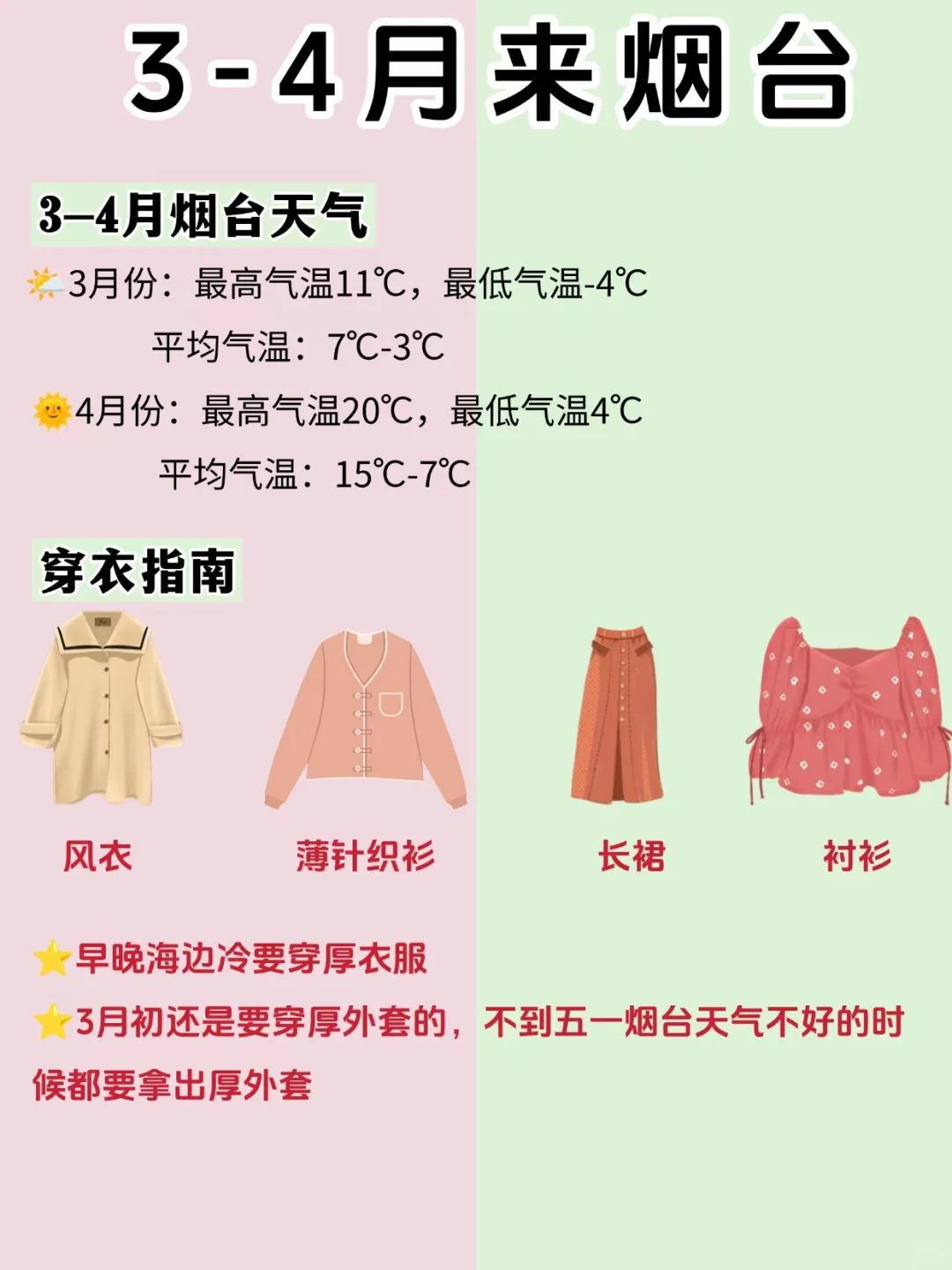 3-4月去烟台👭超全旅游攻略（附玩法）