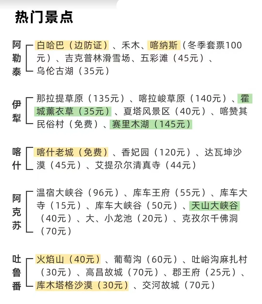 刚从新疆回来必知的30件事