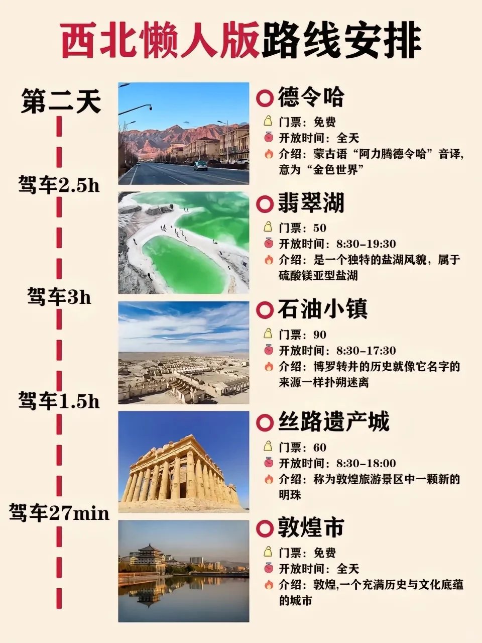 青甘大环线：不绕路🌟五天四晚旅游攻略