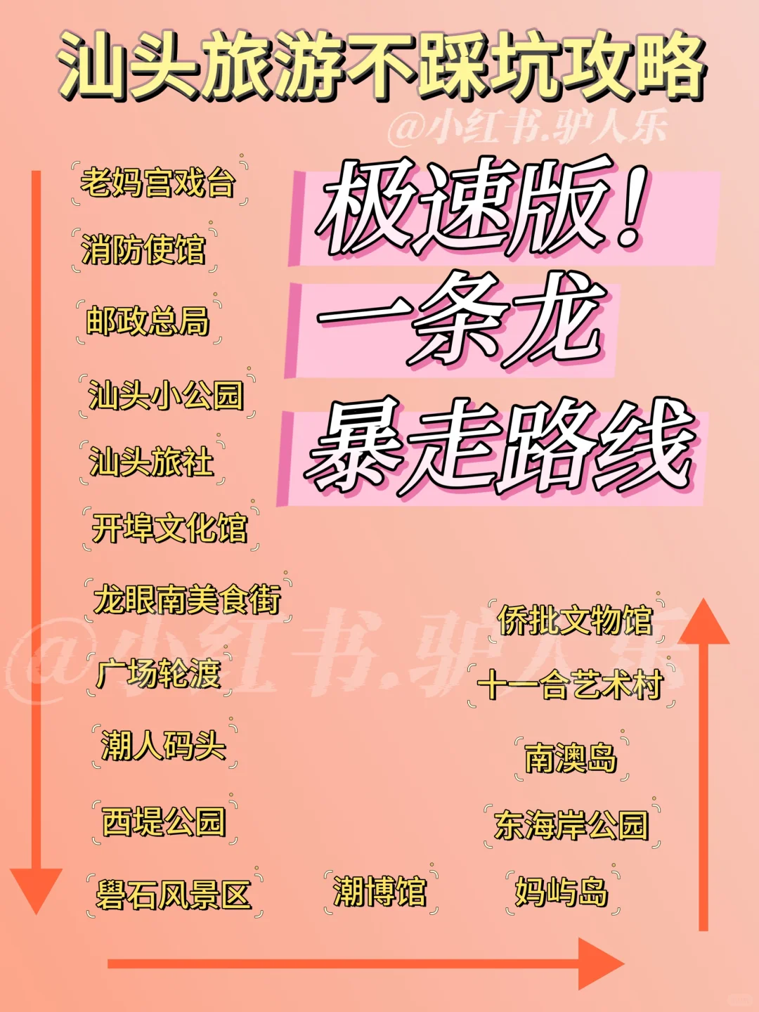 汕头旅游| 悠闲版 VS 快速版❗️一秒明白