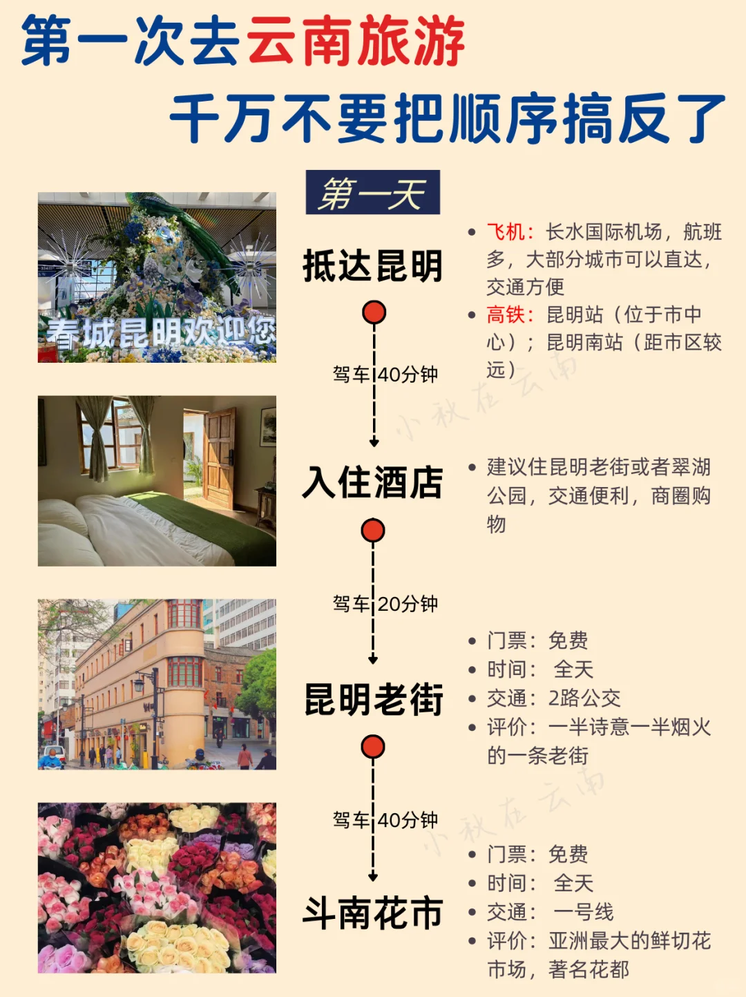 云南旅游攻略🔥第一次去云南，千万不要……