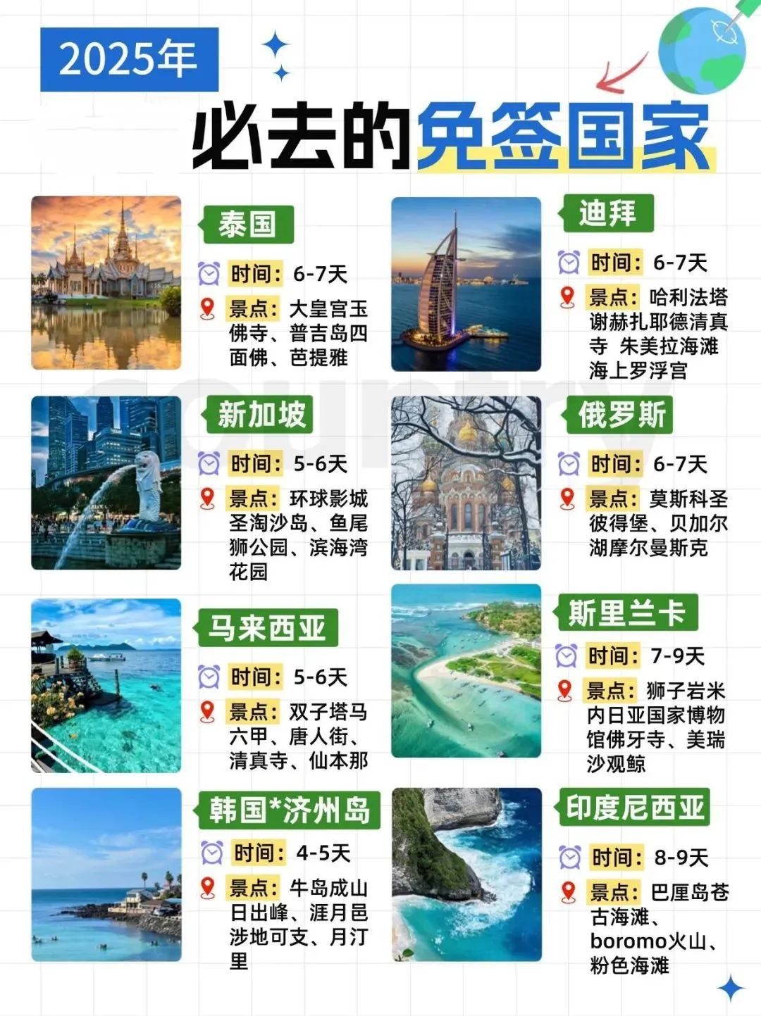 护照在手，说走就走❗盘点了几个免签东南亚