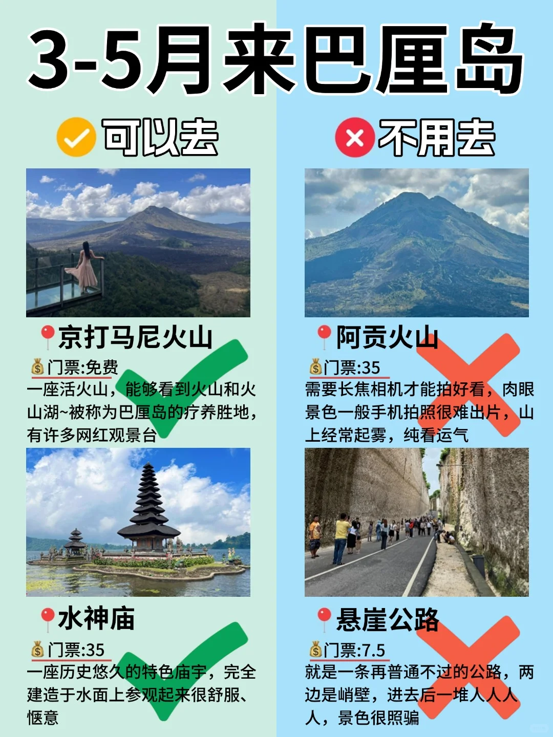 来巴厘岛旅游别去错地方了❗来看看红黑榜