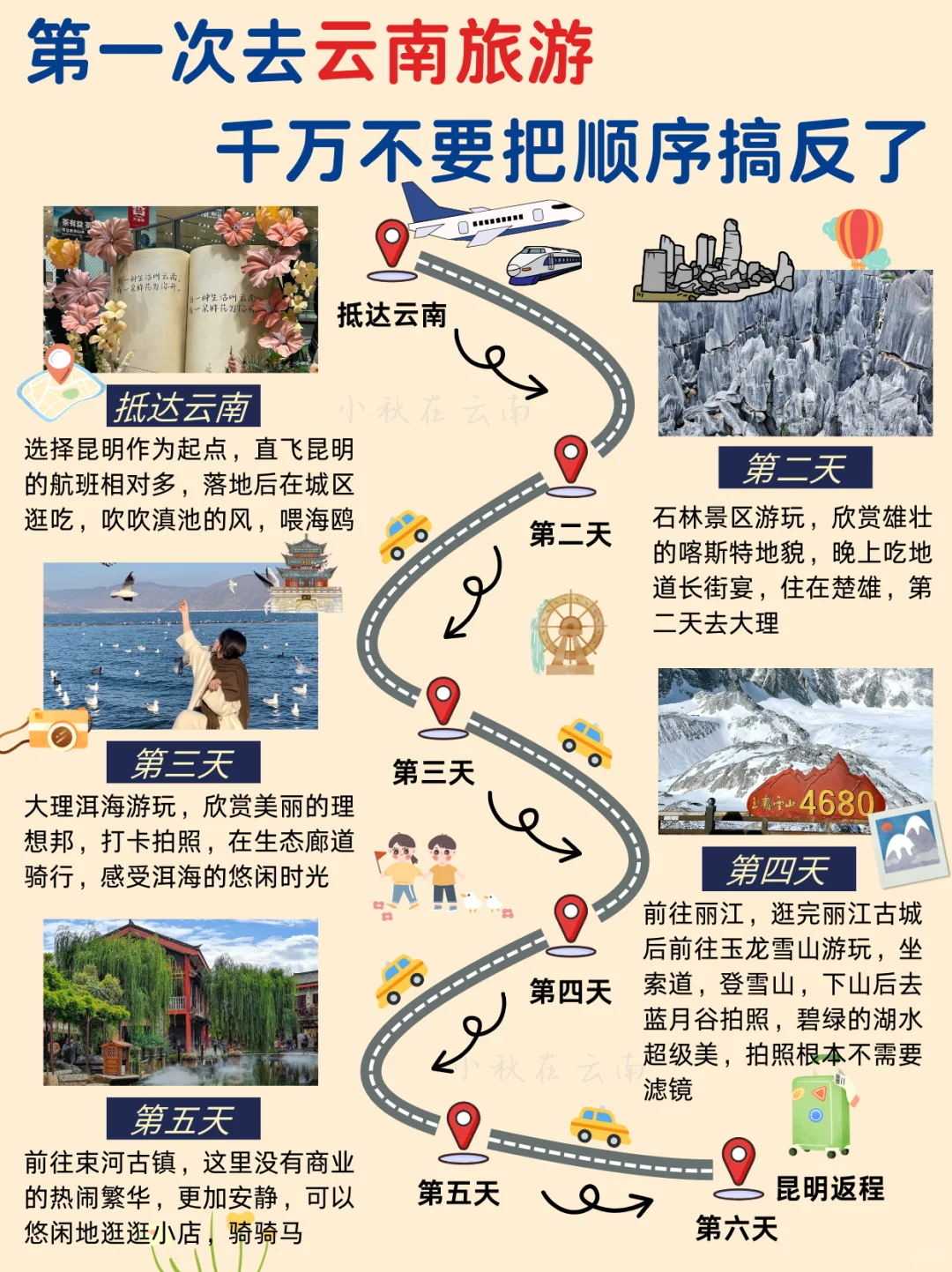 云南旅游攻略🔥第一次去云南，千万不要……
