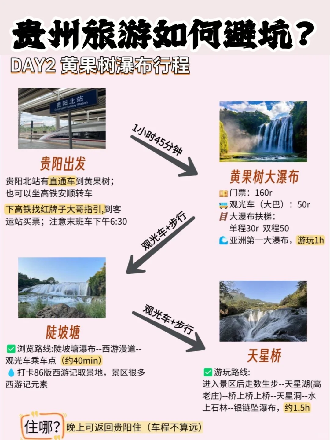 贵州旅游如何避坑?|连夜写的攻略！①定要看