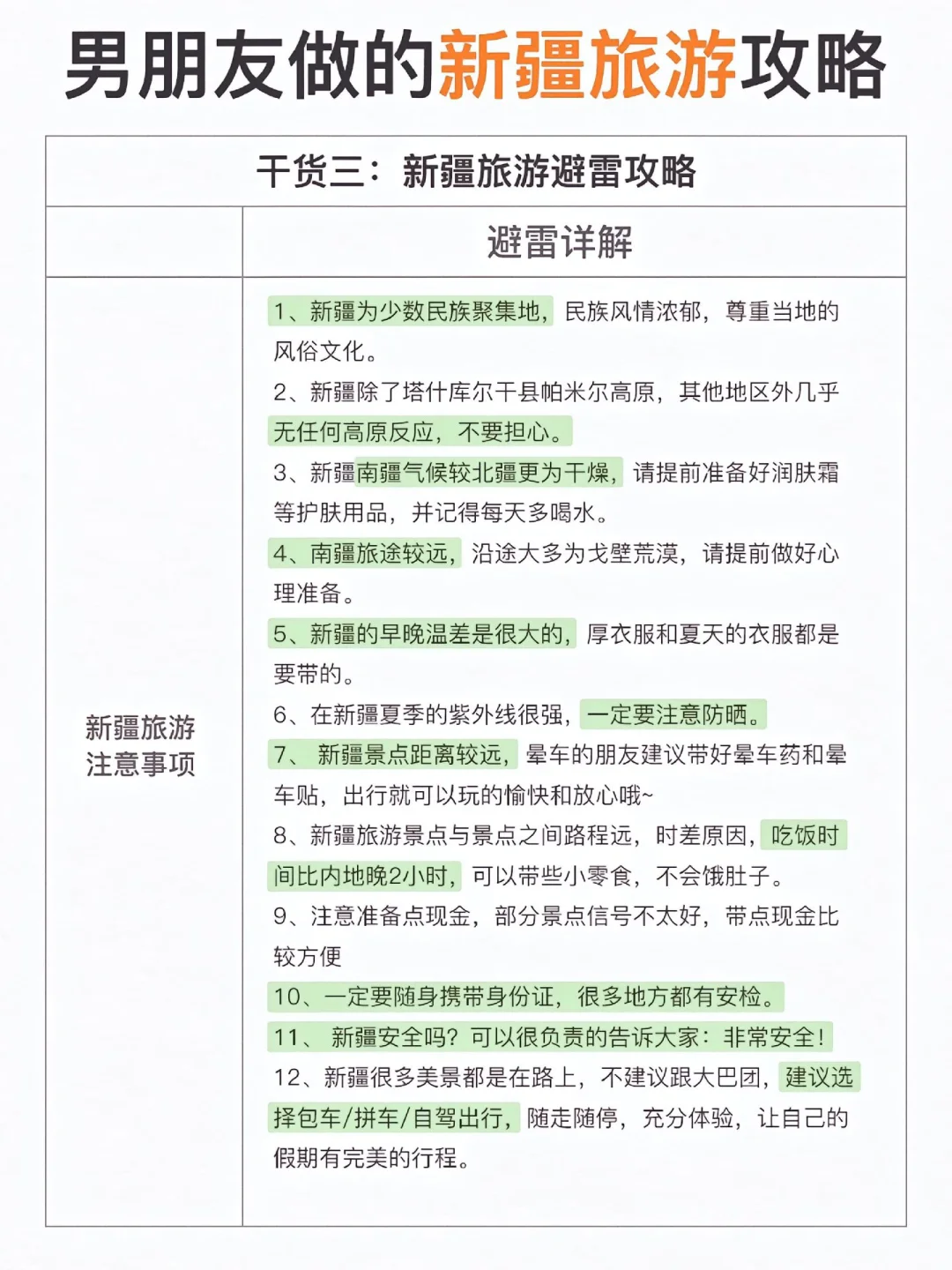 男朋友做的新疆旅游攻略！超详细！