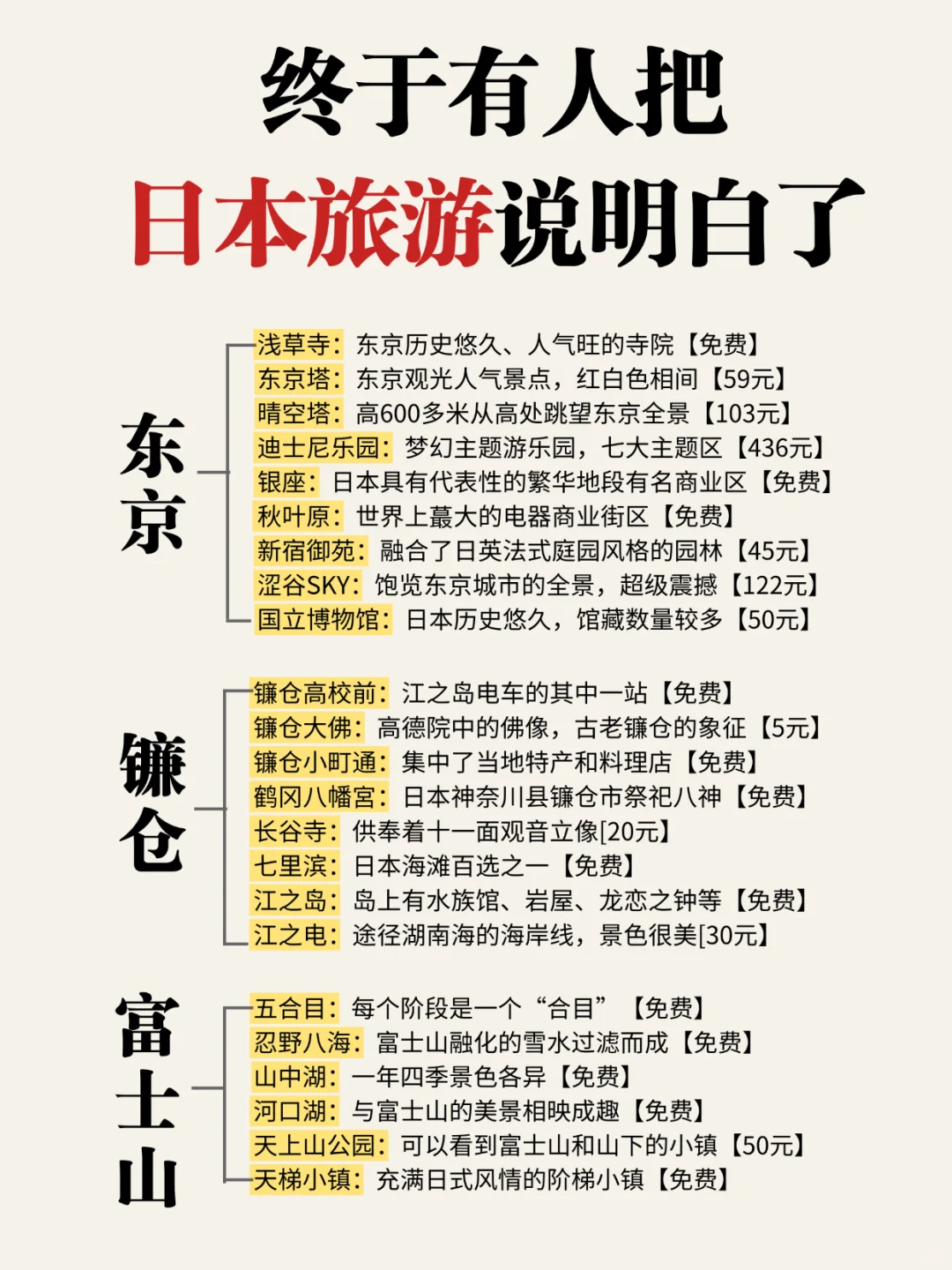 日本2-4月旅游超详攻略,看完再出发!