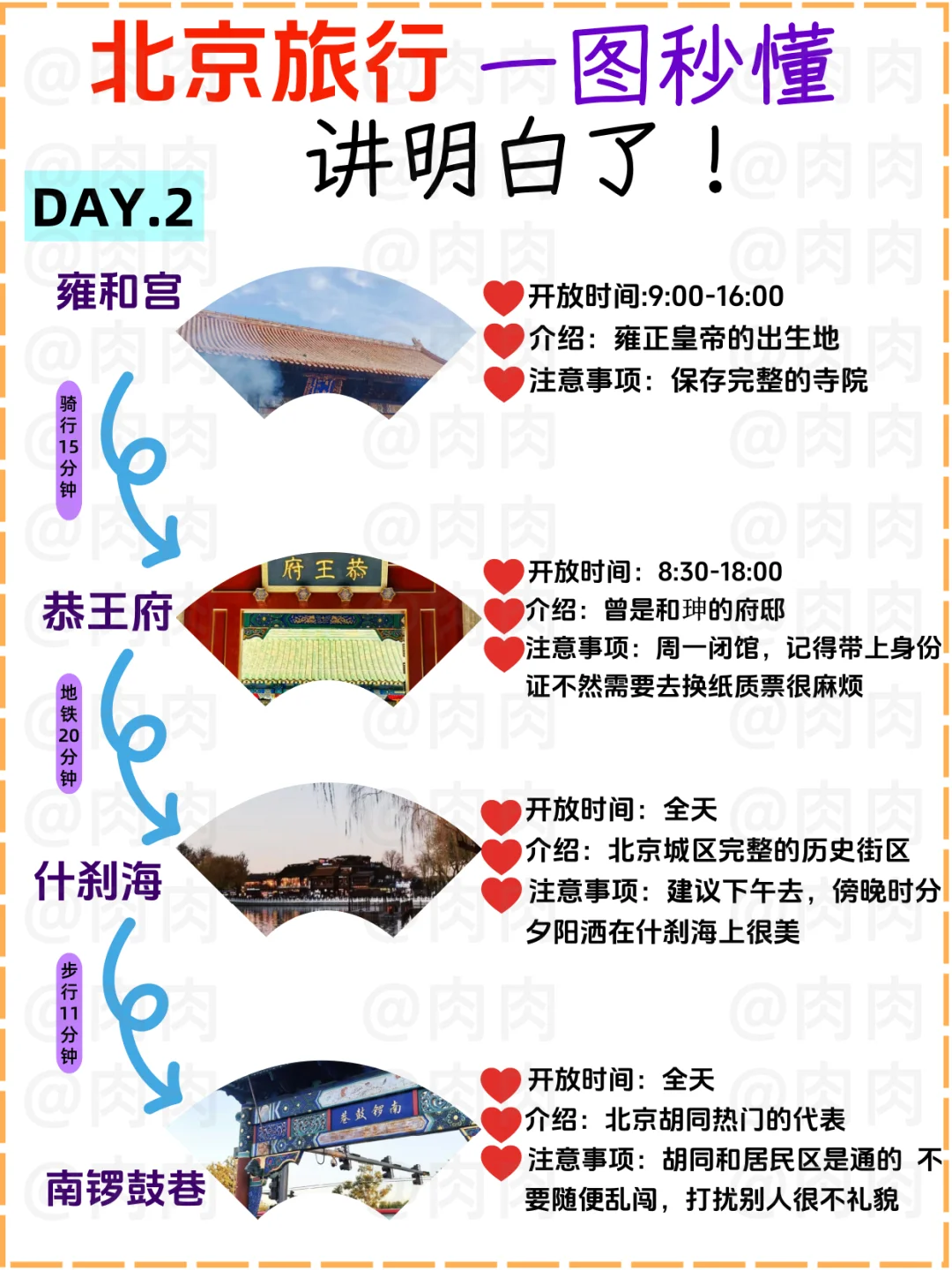 听劝❗来北京旅游要提前做准备✅不做大冤种