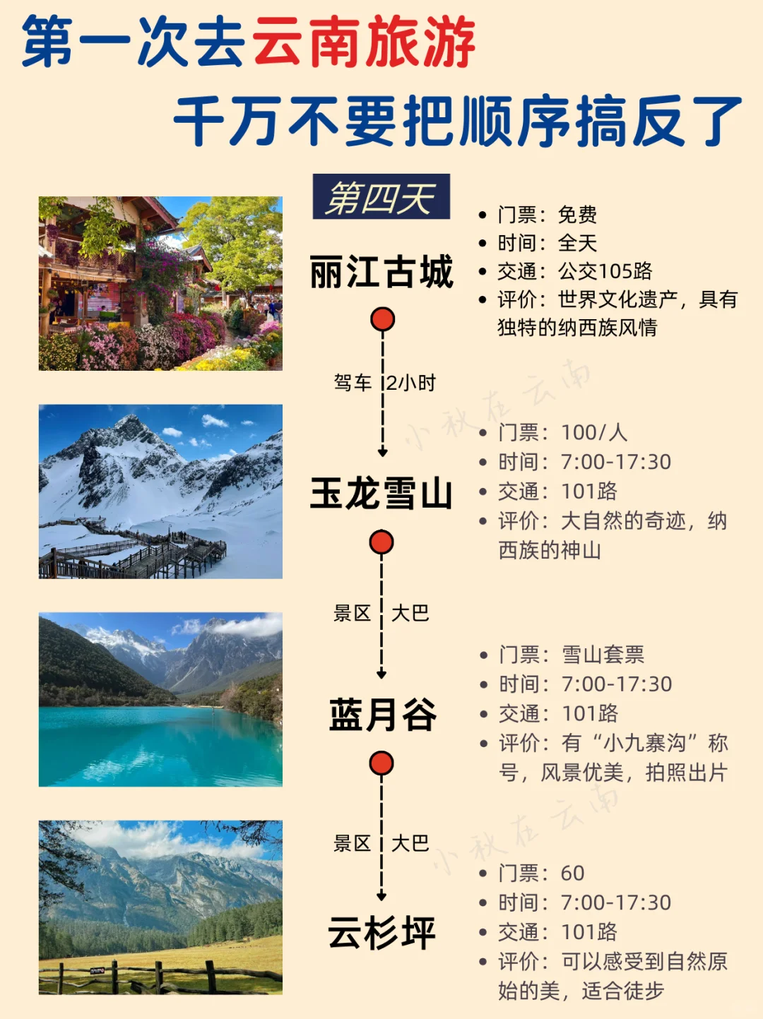 云南旅游攻略🔥第一次去云南，千万不要……