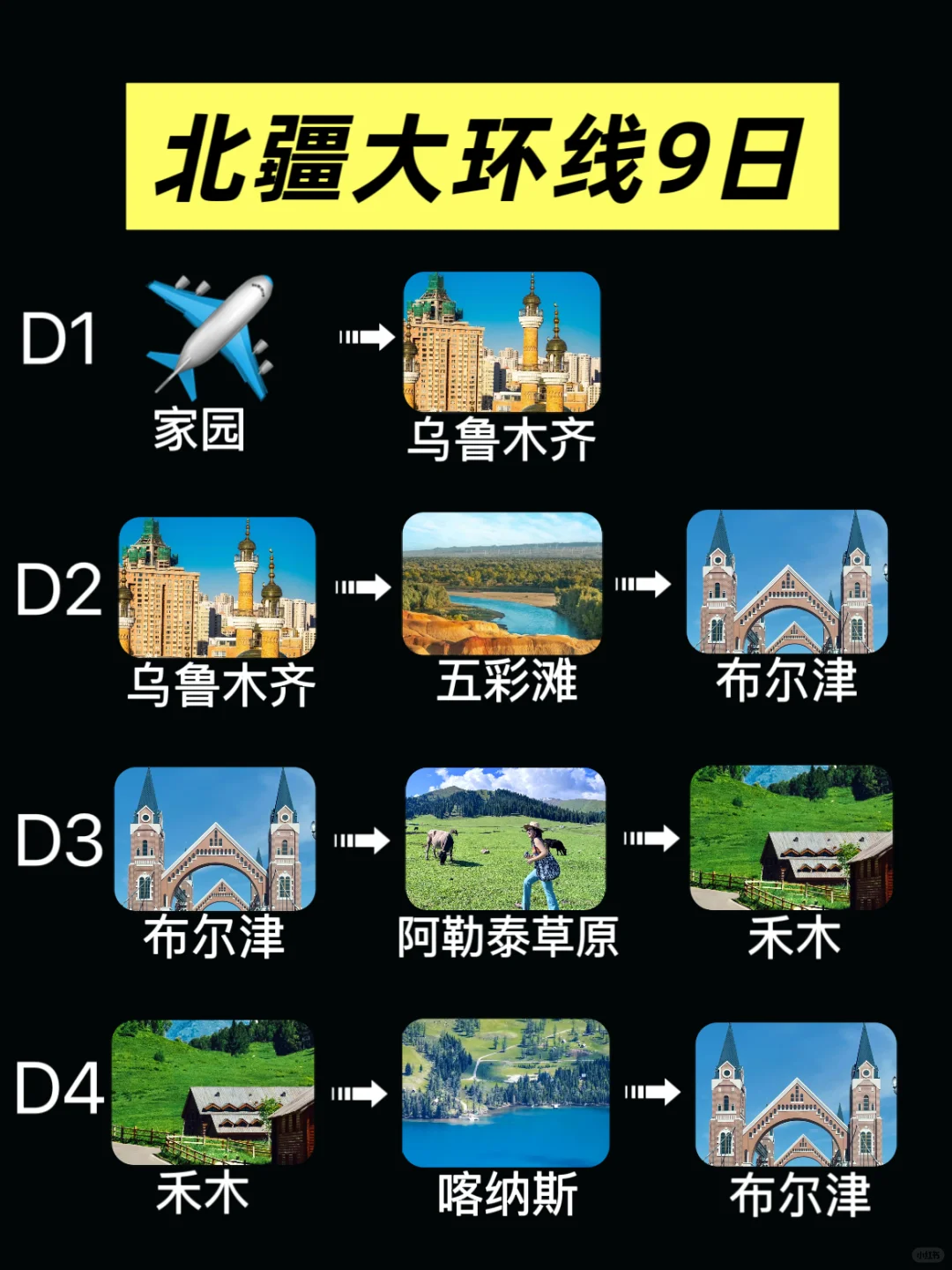 4-6月新疆旅游9天4000💰北疆纯玩全攻略