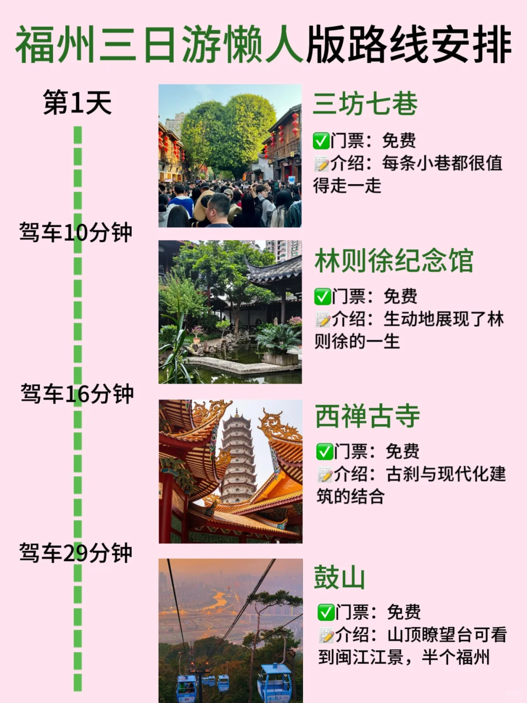 3-4月去福州懒人旅游攻略，直接抄作业