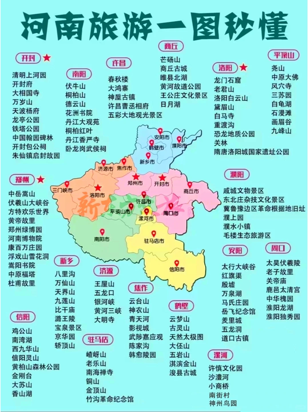 🌟2025旅行计划！全国省市旅游推荐（下）