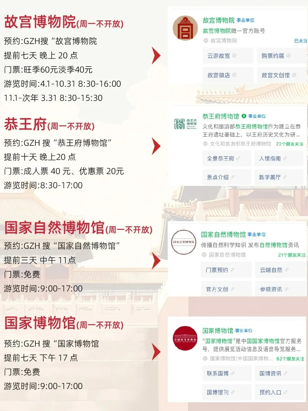 原来xhs说的是真的，北京会惩罚不预约的人