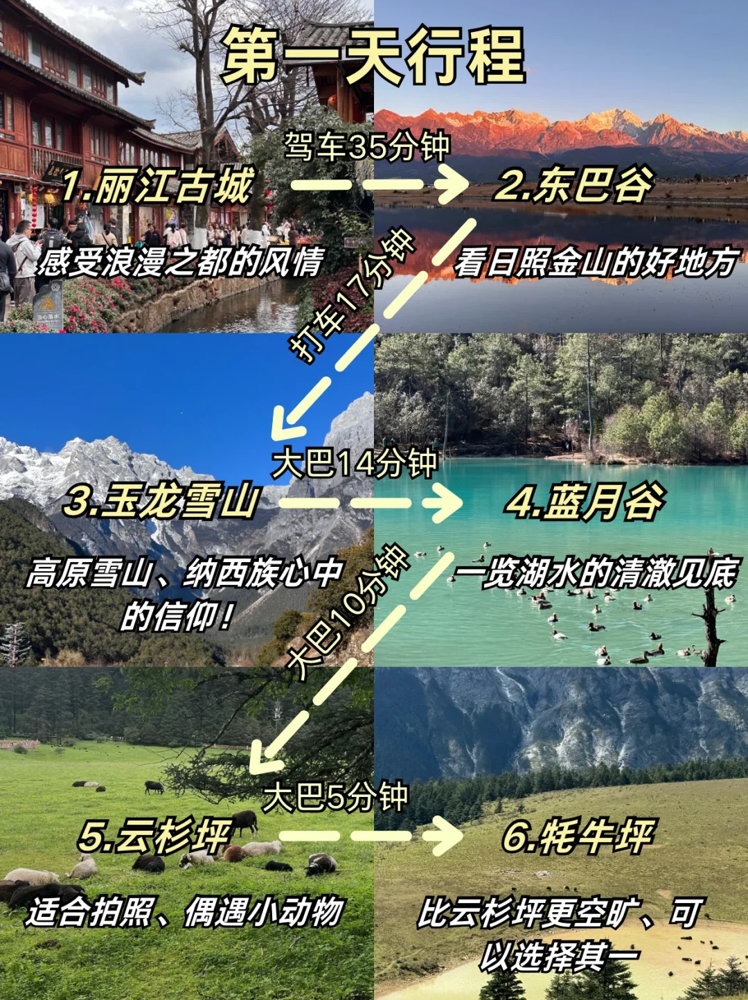 丽江省心旅游攻略🏔️三天两晚（附详细路线）！