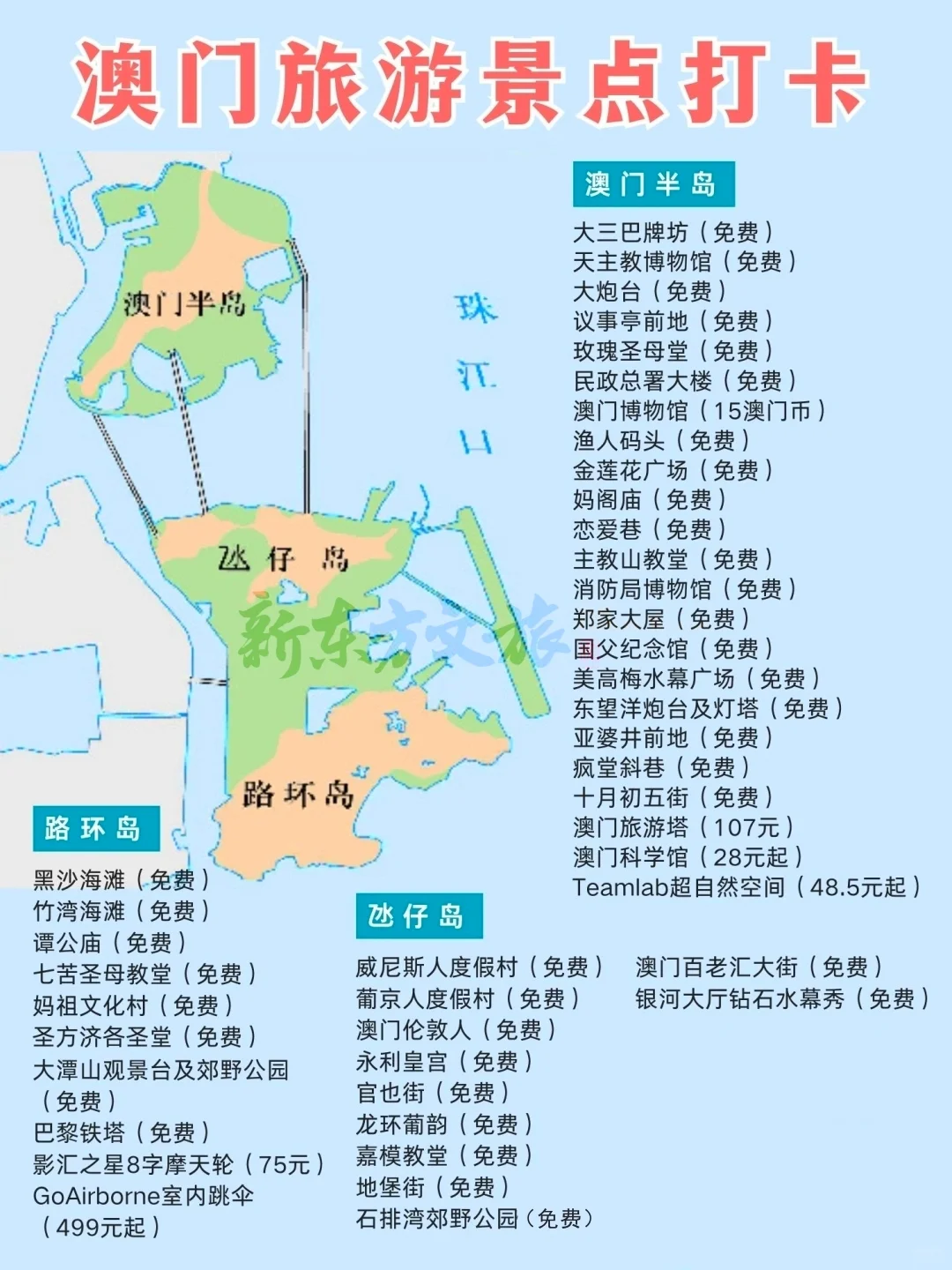 🌟2025旅行计划！全国省市旅游推荐（下）