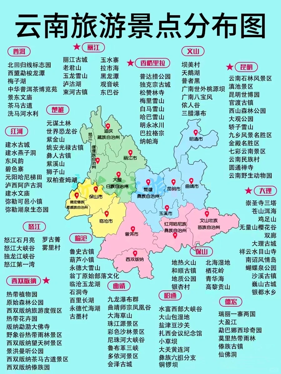 🌟2025旅行计划！全国省市旅游推荐（下）