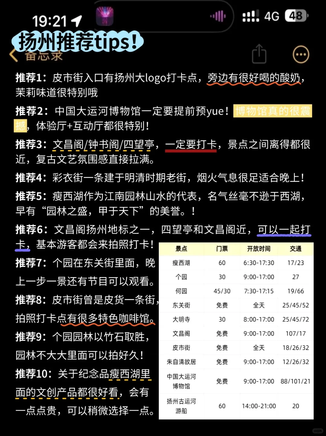 愿2-4月去扬州的姐妹能刷到这篇😭😭
