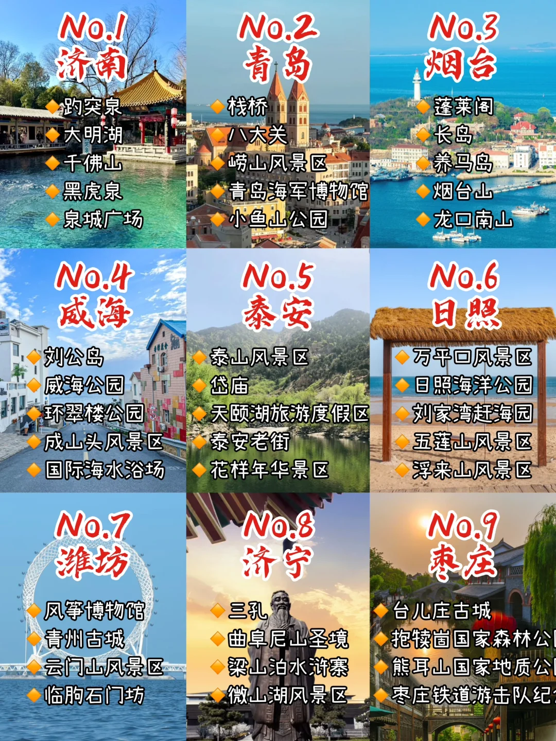 山东必玩的城市景点合集☑️附低价酒店攻略🏨