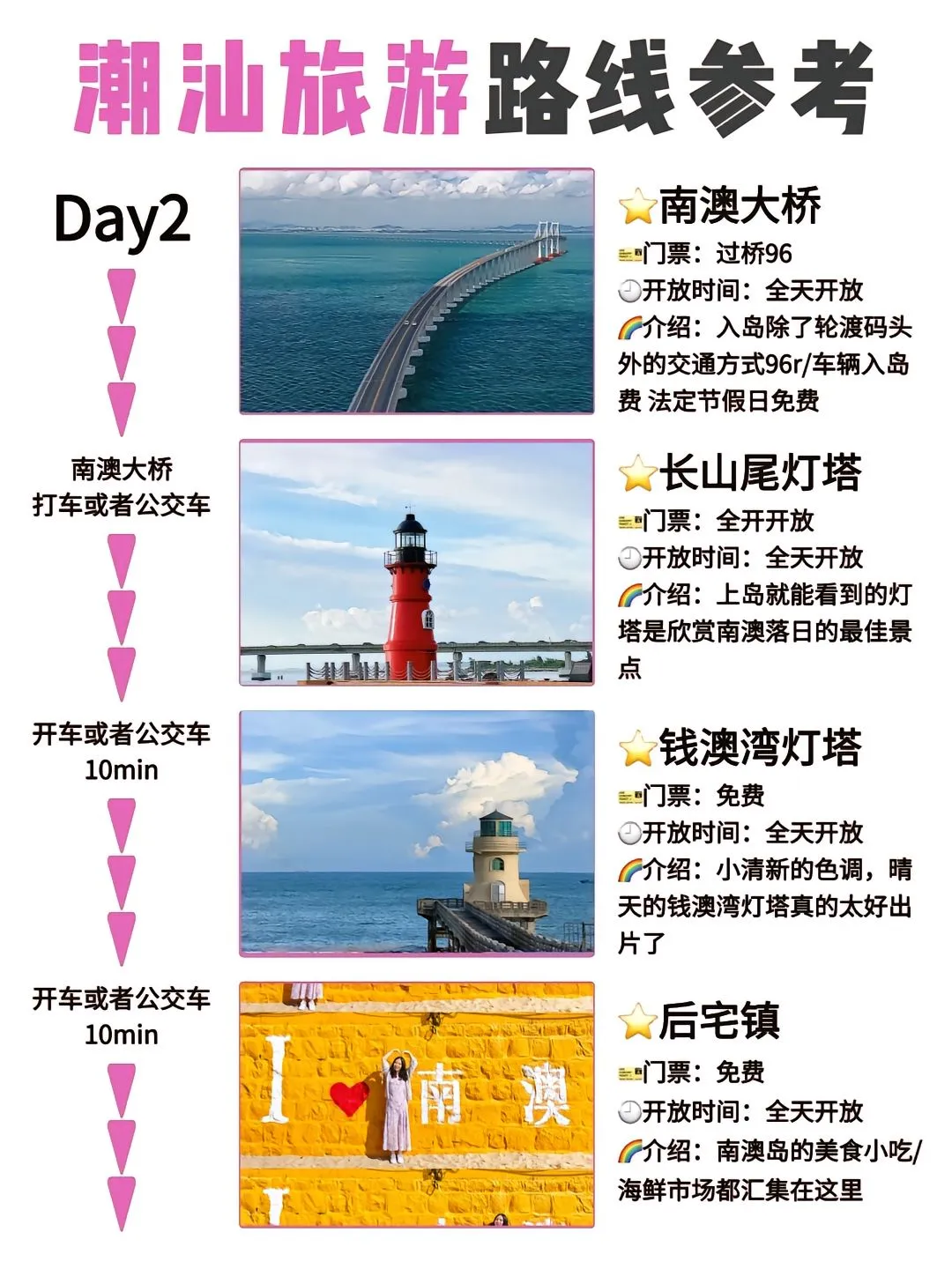 潮汕旅游攻略