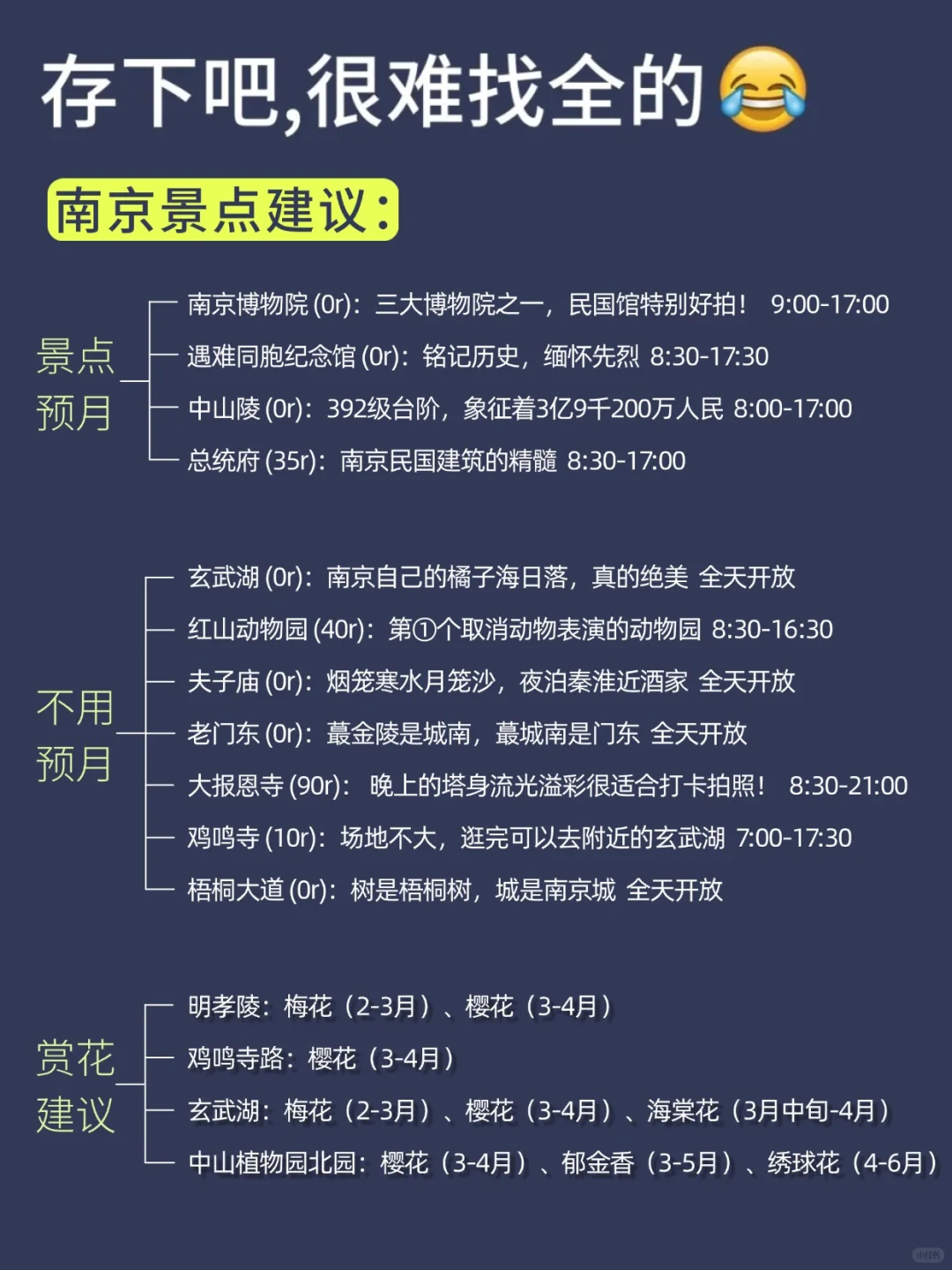 2-3月去南京旅游🔥一定要听劝!!