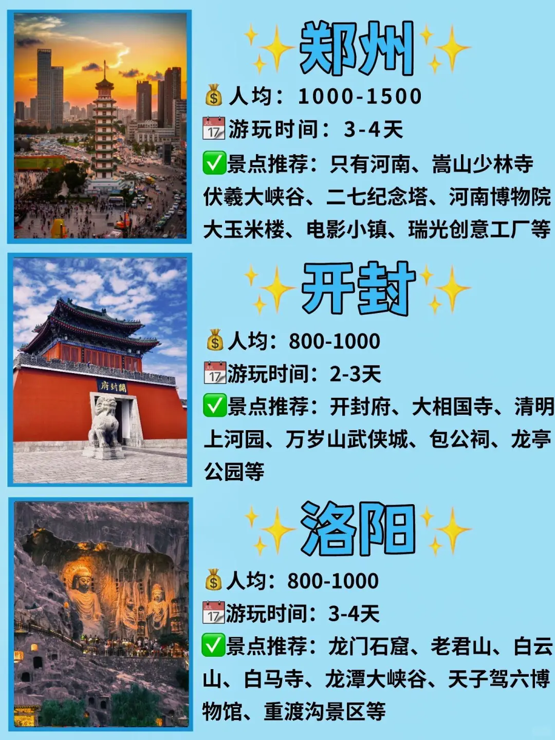 听劝‼️来河南旅游景点推荐✌秒懂