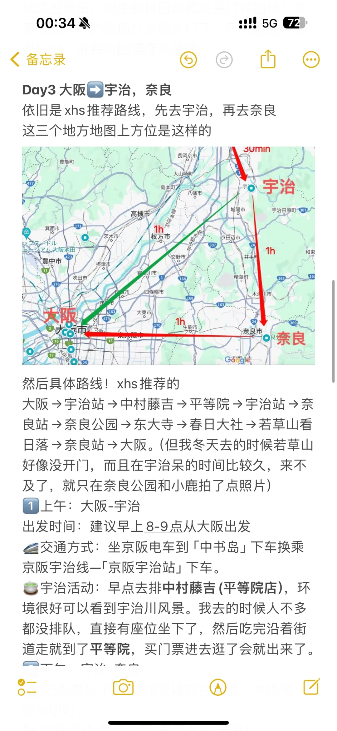 关西大阪七天六晚旅游攻略