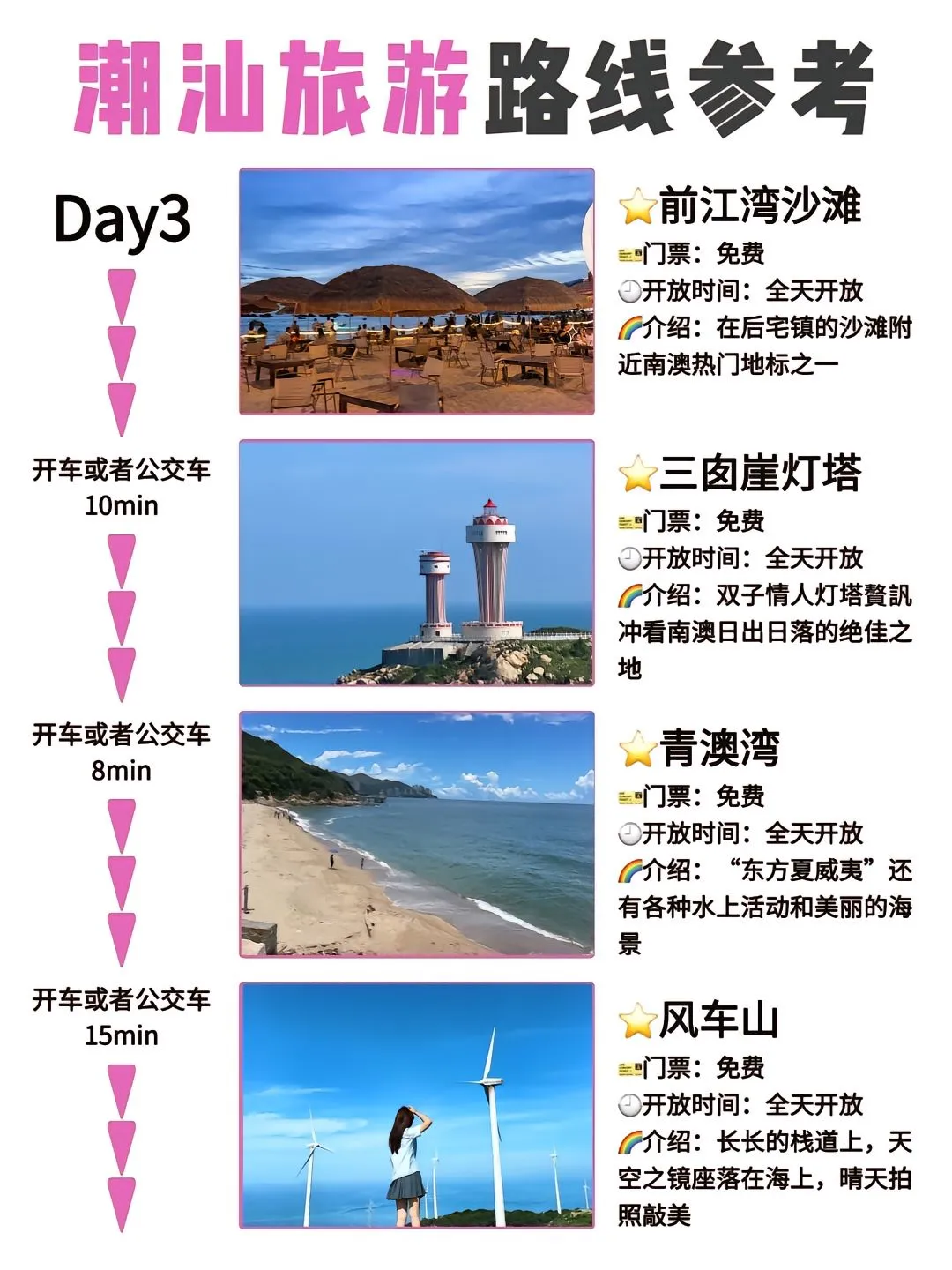 潮汕旅游攻略