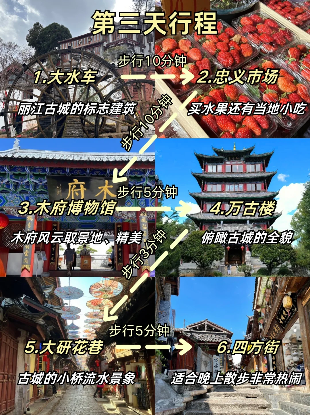 丽江省心旅游攻略🏔️三天两晚（附详细路线）！